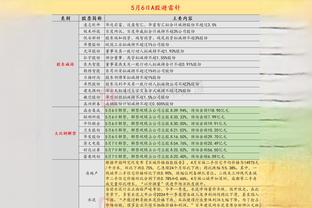 雷竞技官方群截图1